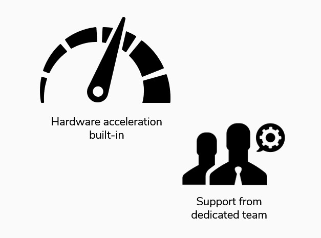 hardware acceleration and support by dedicated team