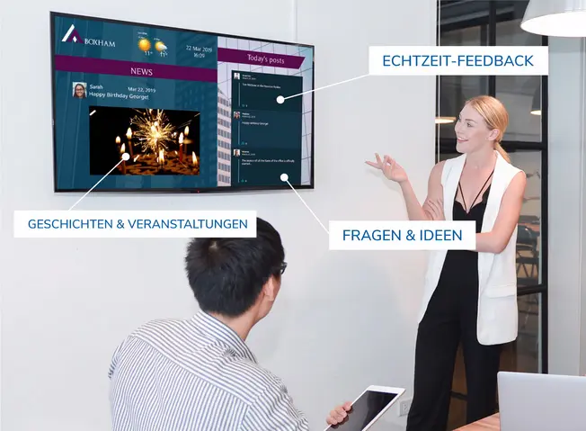 Digital Signage für Echtzeit-Feedback, Geschichten und Ereignisse sowie Fragen und Ideen