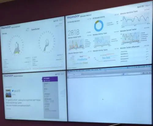 tableau de bord d'affichage dynamique sur un mur d’écrans spinetix