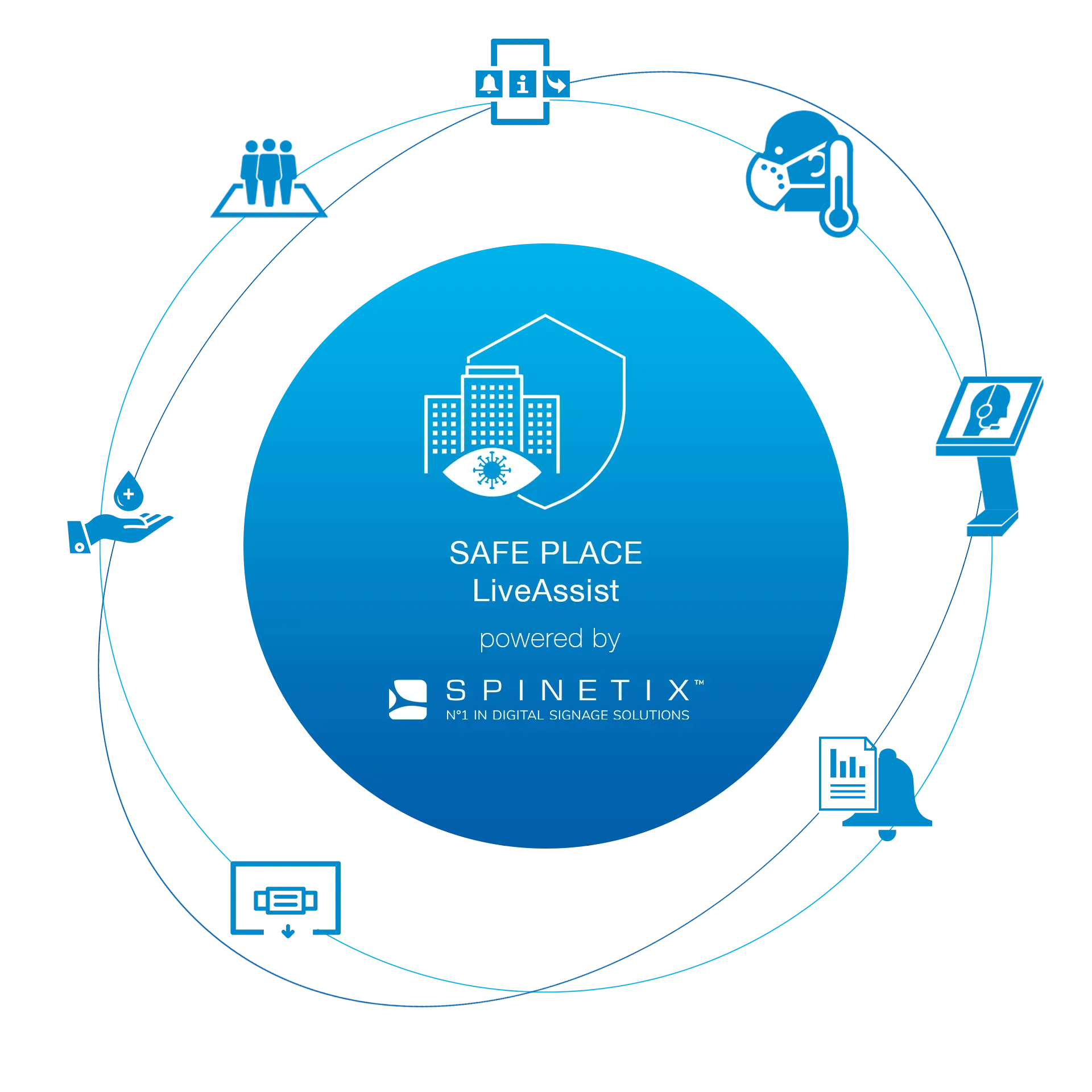 SpinetiX TechTAP Live Assist Sicherheitslösung für das Coronavirus