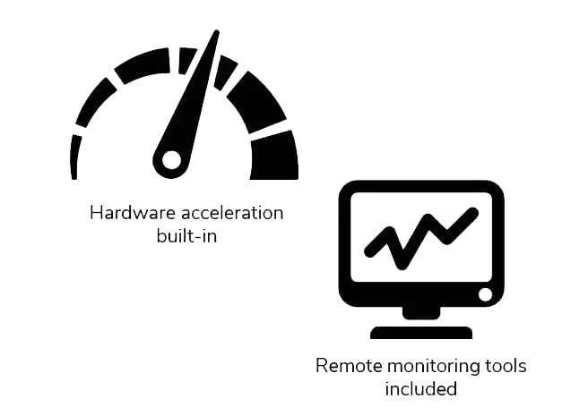 fast digital signage operating system