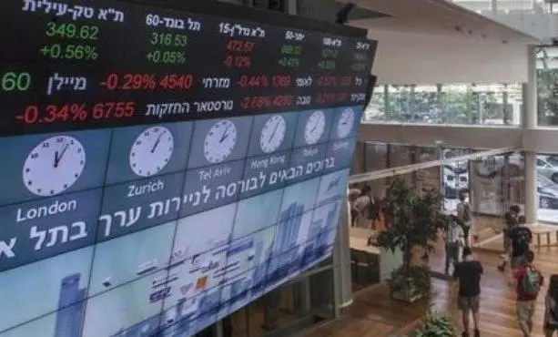 digital signage for financial institutions