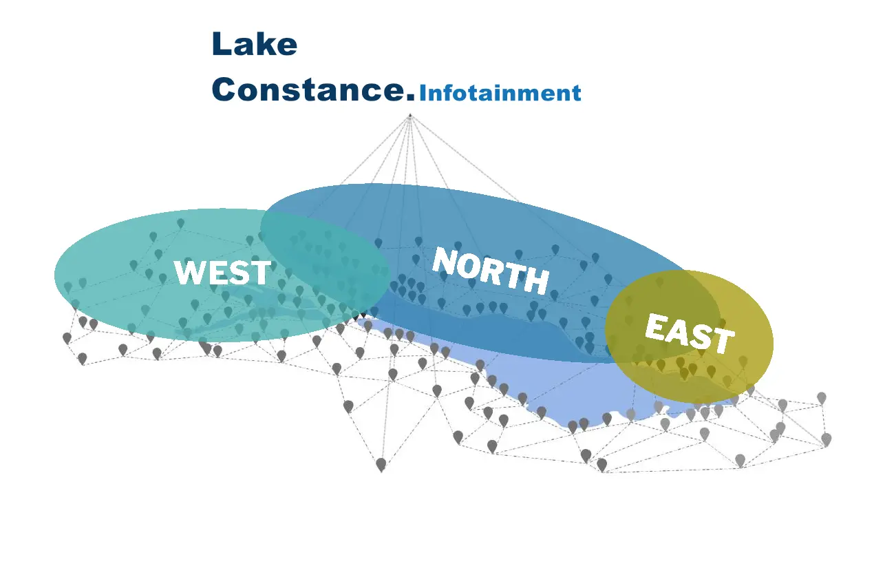 lake constance infotainment hotspots spinetix