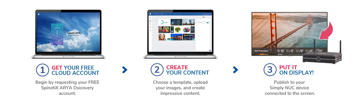 simply nuc digital signage appliance with everglades and spinetix three steps spinetix arya
